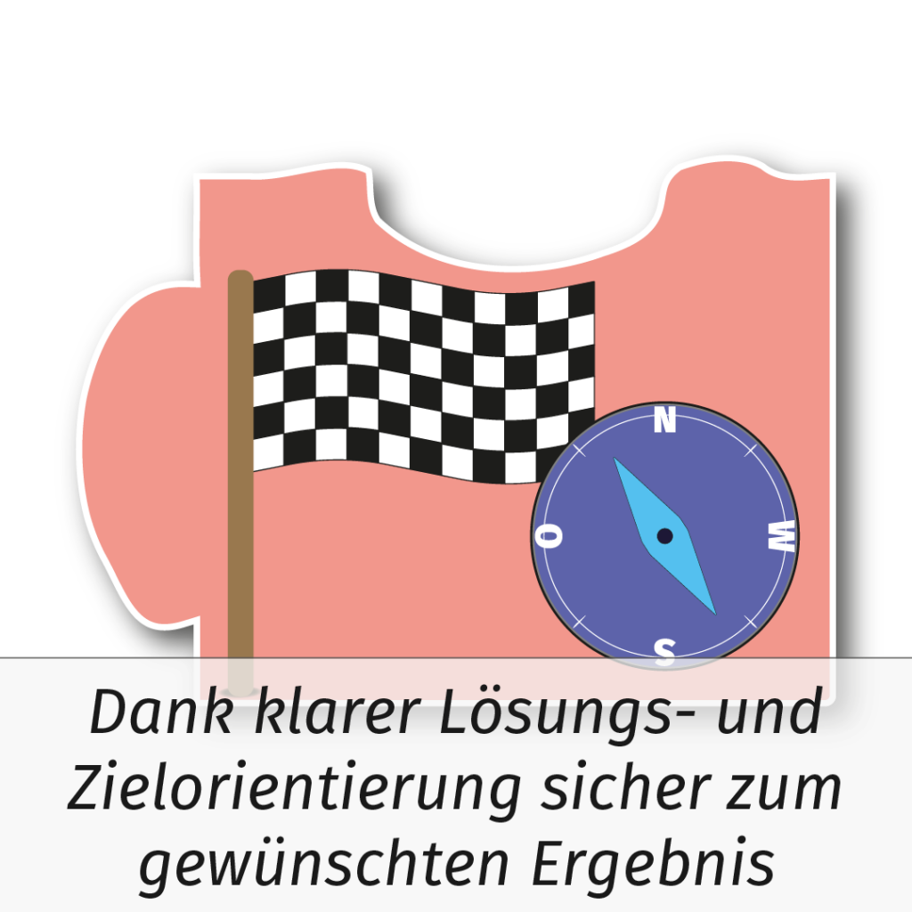 Puzzleteil 4: Das Puzzleteil zeigt eine schwarz-weiß karierte Zielflagge und daneben einen Kompass. Der Text im Bild lautet: "Dank klarer Lösungs- und Zielorientierung sicher zum gewünschten Ergebnis".