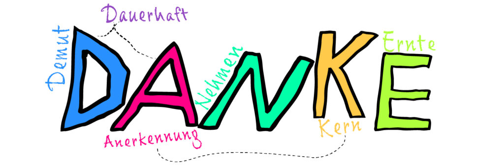 Das Wort "DANKE" ist in verschieden farbigen Buchstaben illustriert. Zu jedem Buchstaben des Wortes Danke, gibt es ein passendes Wort mit dem entsprechenden Anfangsbuchstaben: Demut, Anerkennung, Nehmen, Kern, Ernte. Darüber hinaus findet sich, als Paarung aus den Buchstaben D und A, noch das Wort Dauerhaft in der Darstellung wieder.